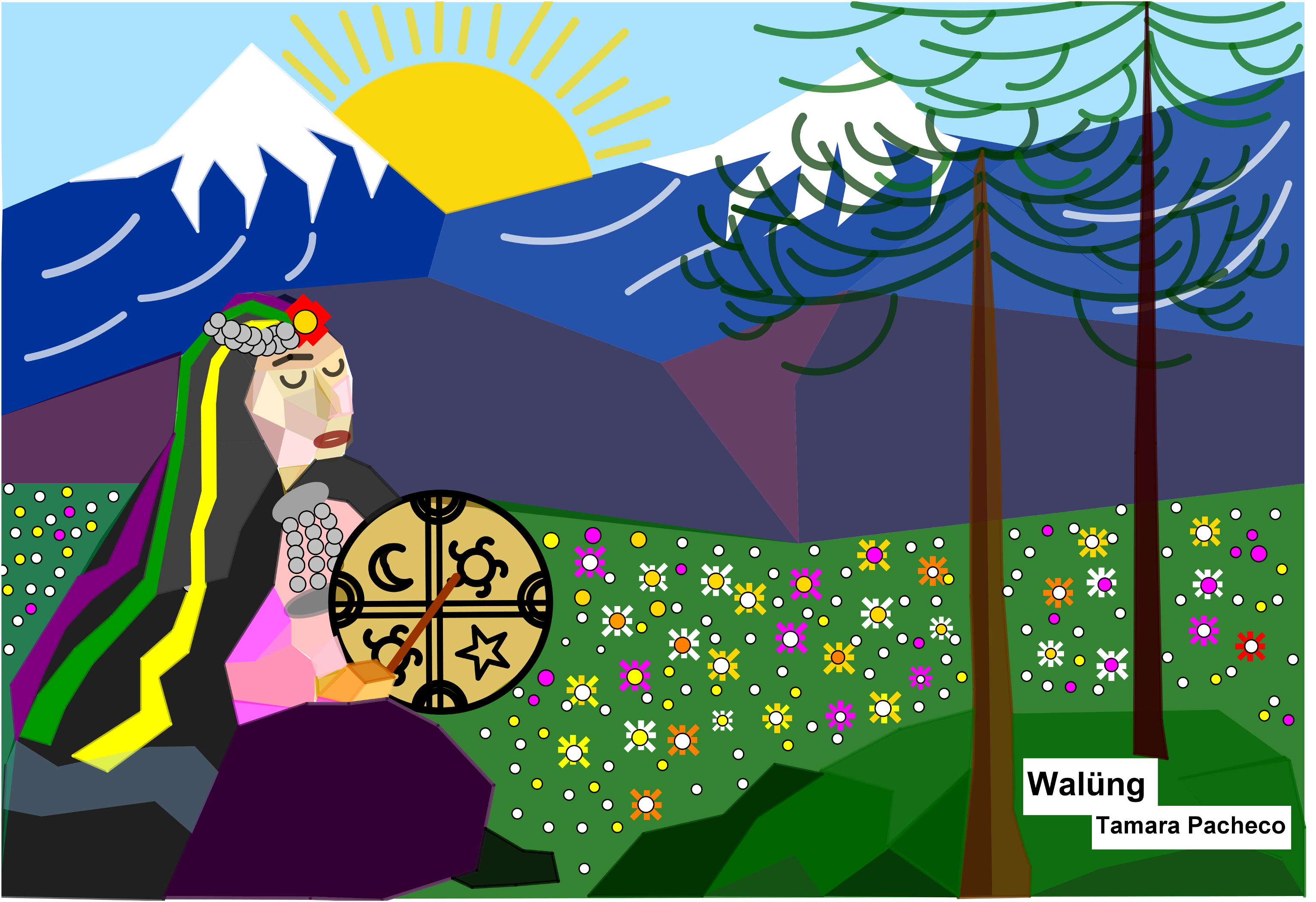 IME029-25: PRECÁLCULO II